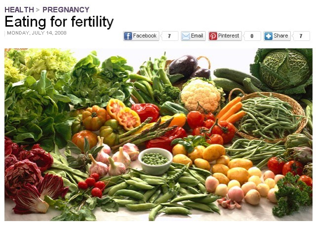Eating for Fertility..... 